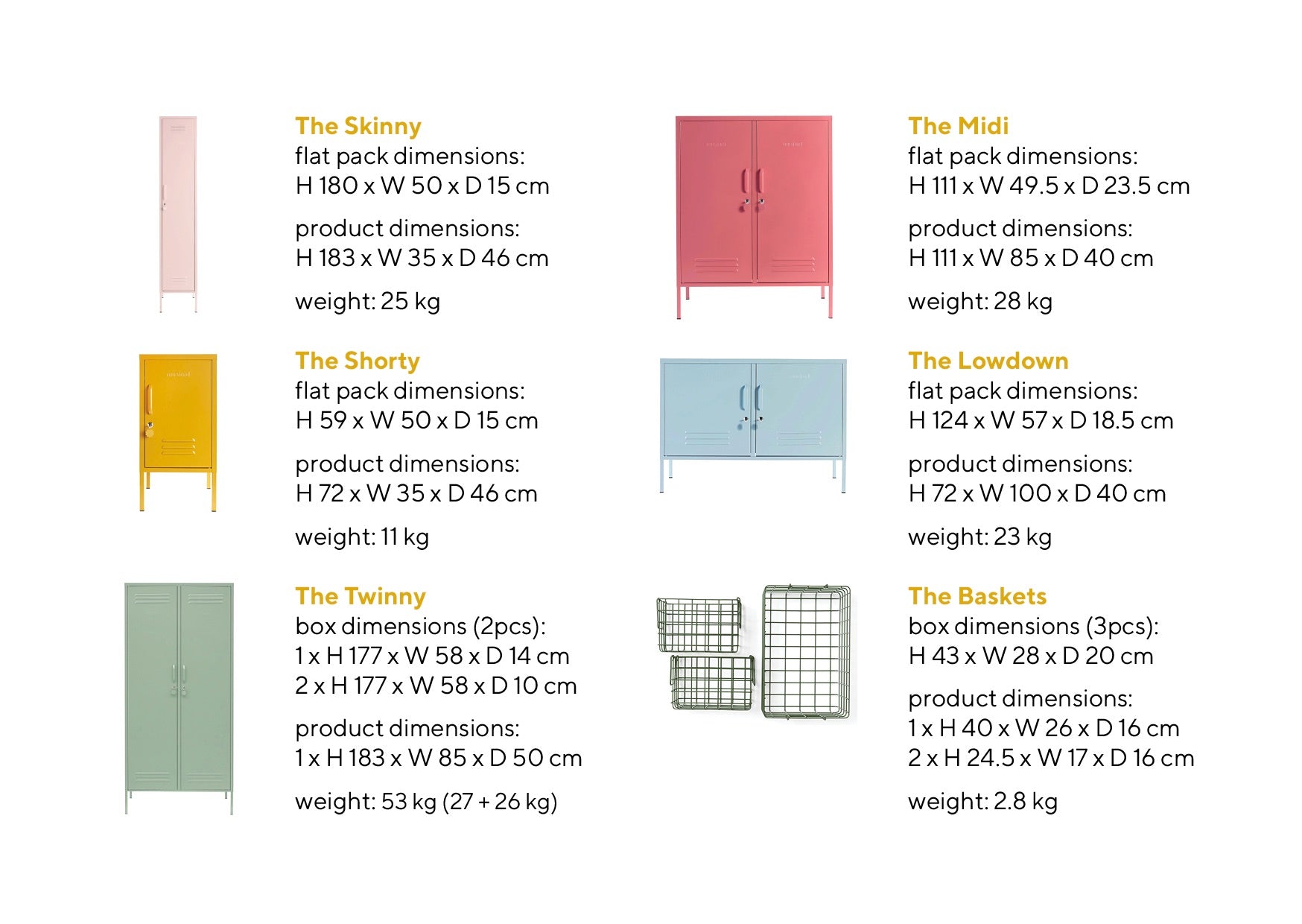 The Skinny in Chalk (Pre-order)