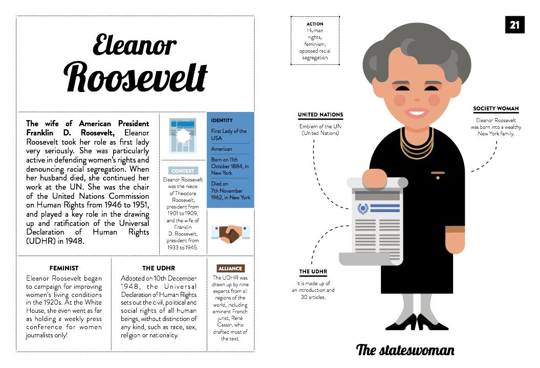 40 Inspiring Icons: People of Peace (Age 6+)