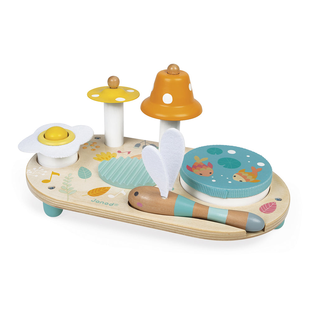 Janod Pure Activity Table
